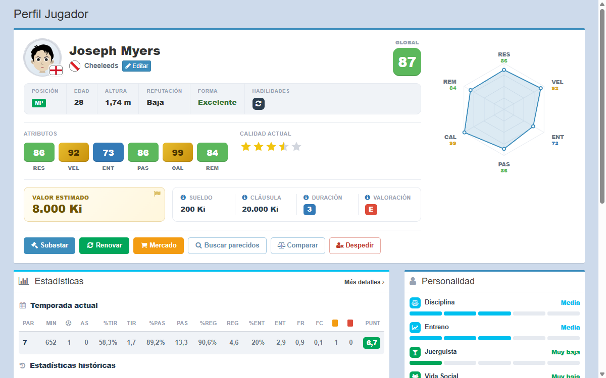 Perfil de jugador con radar de características
